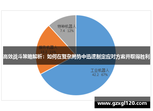 高效战斗策略解析：如何在复杂局势中迅速制定应对方案并取得胜利